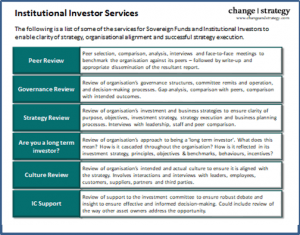 SWF Institutional Investor Services Oct 2017