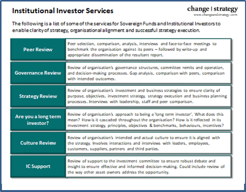 SWF Institutional Investor Services Oct 2017